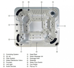 Большой СПА бассейн Bigeer Септо